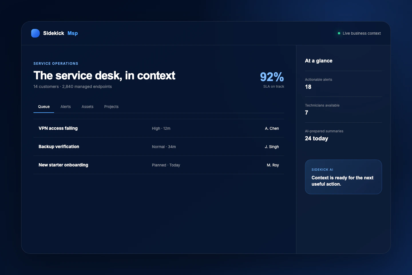 Sidekick MSP service desk showing tickets, assets, alerts, and customer context
